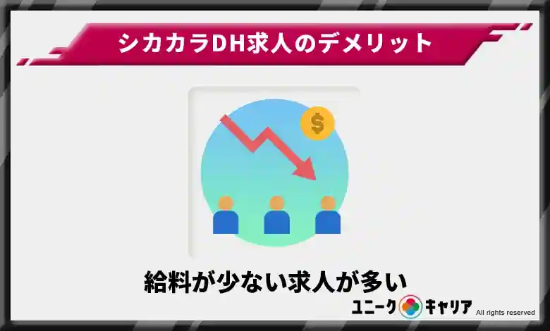 給料が少ない求人が多い