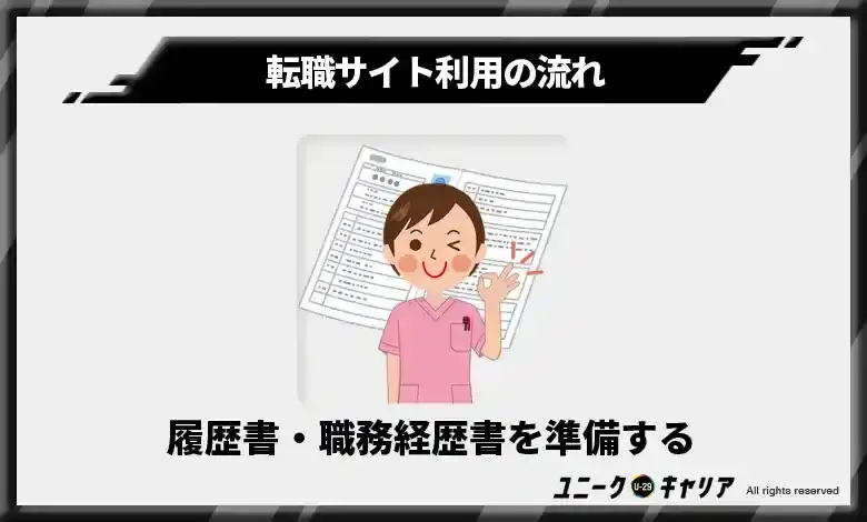ステップ3. 履歴書・職務経歴書を準備する
