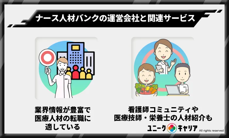 ナース人材バンク 運営会社 関連サービス