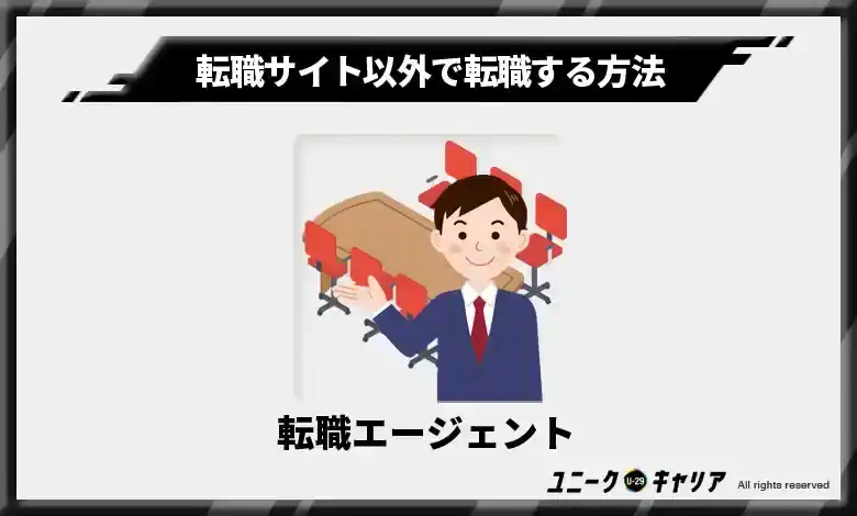 転職エージェント