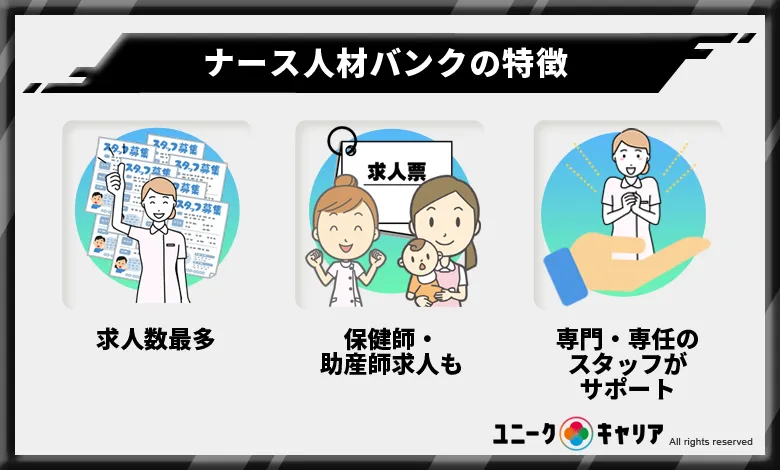 ナース人材バンク 特徴