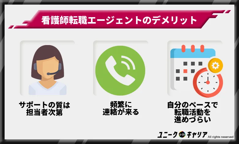 看護師転職エージェント デメリット