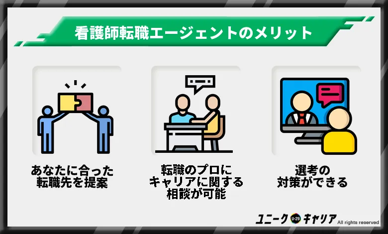 看護師転職エージェント メリット