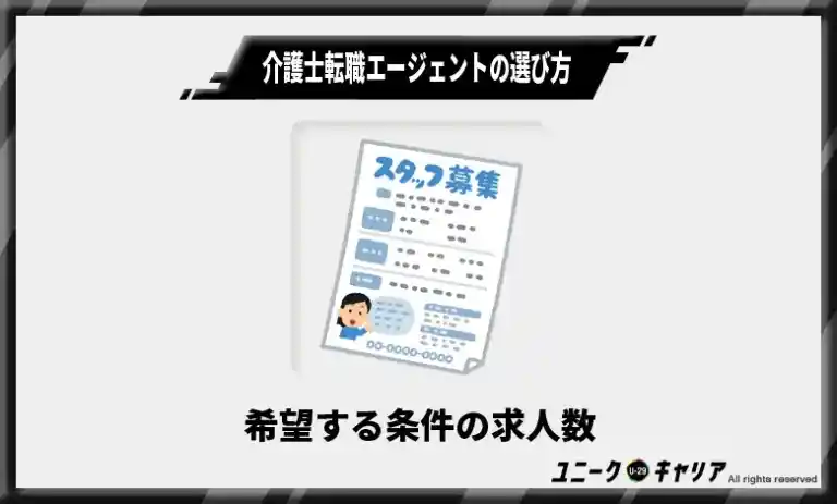 介護士転職エージェントの選び方2 希望する条件の求人数