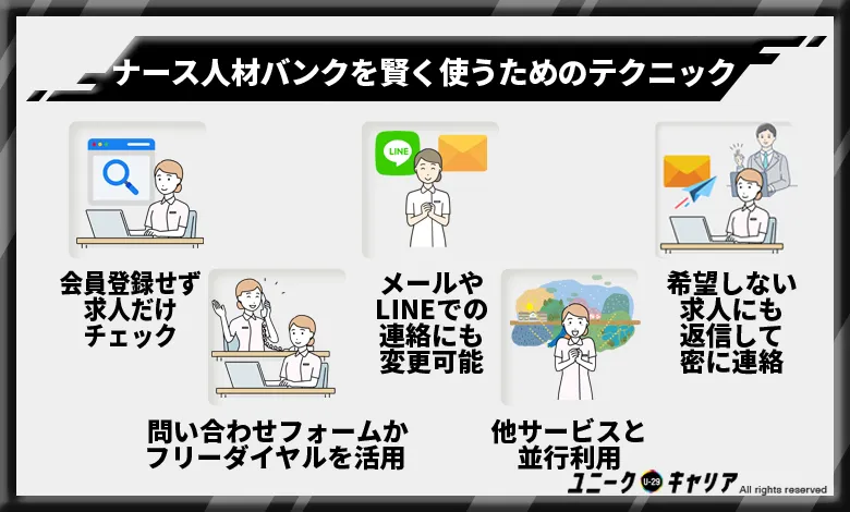 ナース人材バンク 活用 テクニック