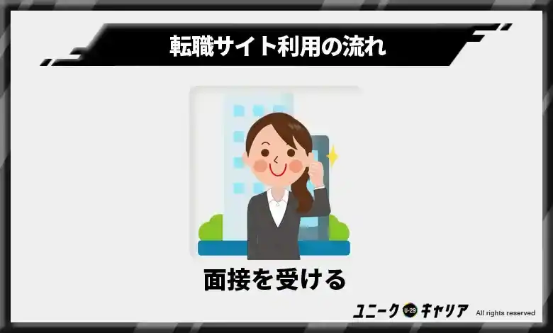 ステップ5. 面接を受ける